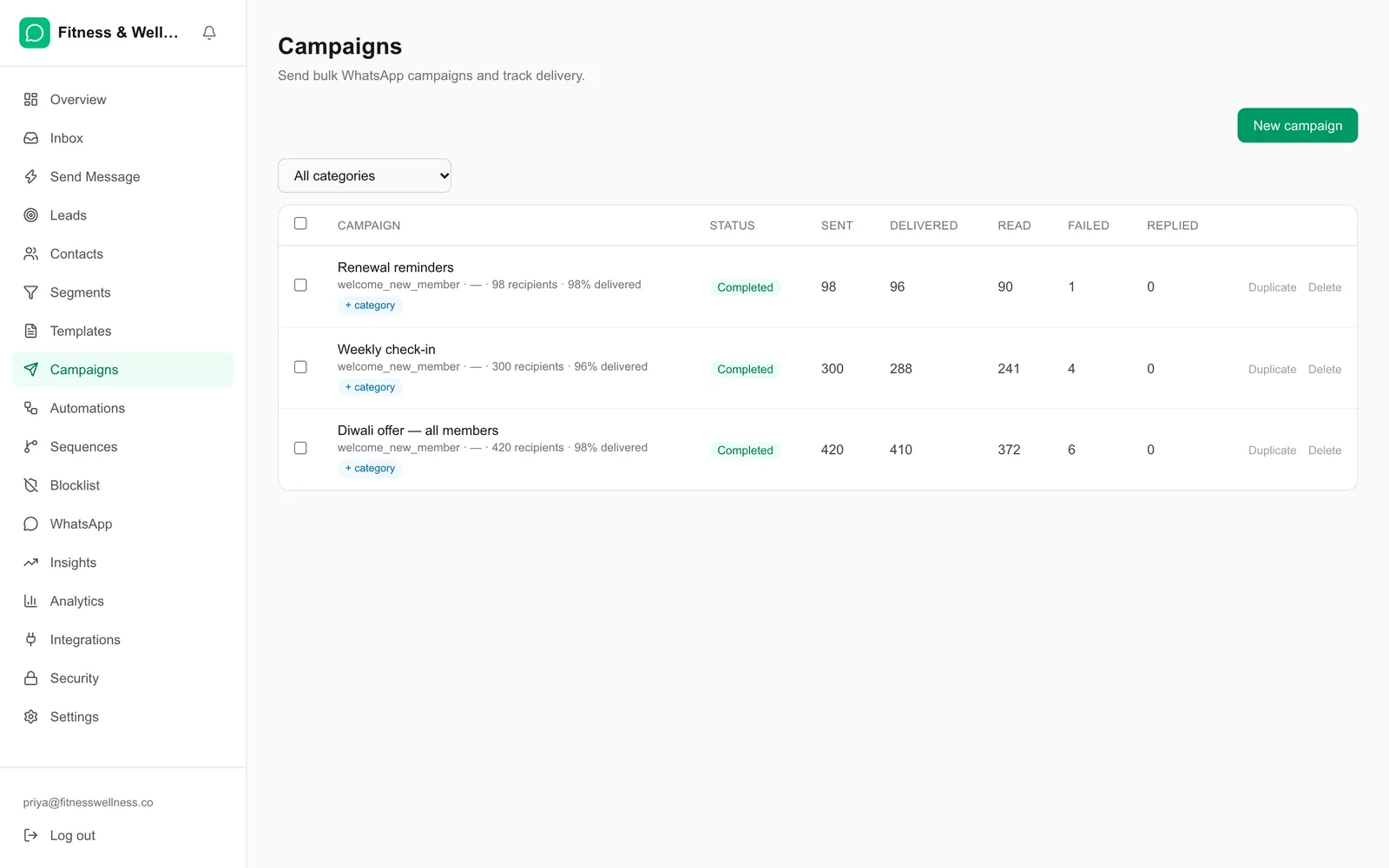 QV Connect WhatsApp campaigns with sent, delivered, read and failed counts